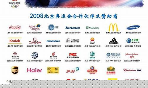 申请奥运会赞助商