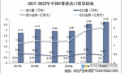 中国vs热火数据统计-中国队与热火夏季联赛
