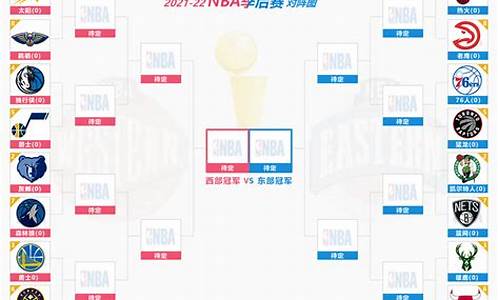 nba西部决赛后勇士-2020年nba西部决赛勇士