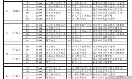 中国超级足球联赛赛程-2024中超联赛赛程表