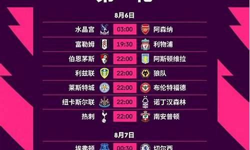 2021年英超阿森纳转会新闻-英超第一轮阿森纳