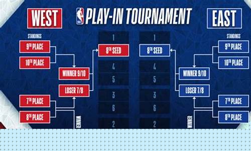 nba总决赛有多少场-nba总决赛多少场打满了7场
