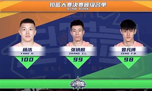 CBA总决赛场均得分王-cba总决赛胜率